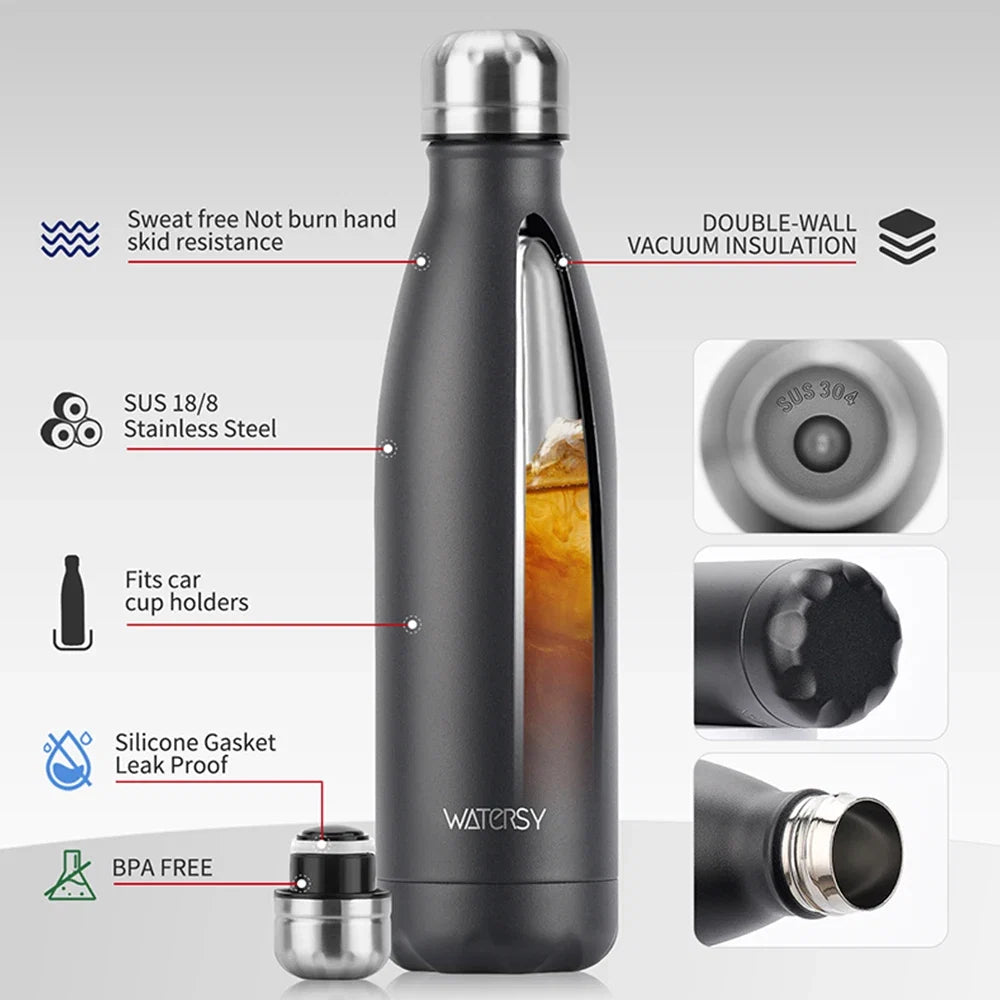Gourde Isotherme Inox WATERSY 500ml – Bouteille de Sport Étanche Sans BPA