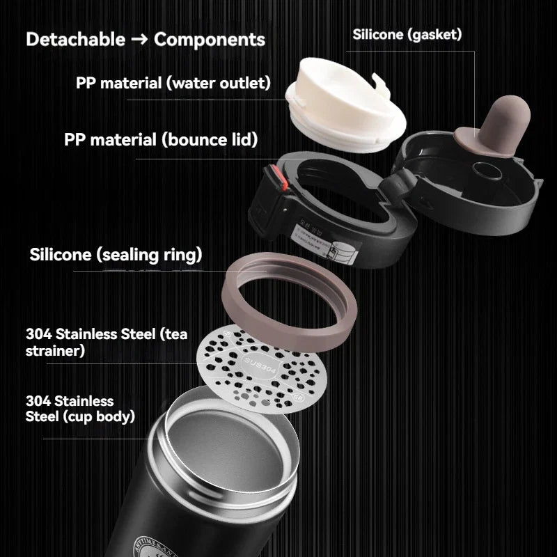 Mug Thermos de Voyage Étanche avec Filtre à Thé – Inox 304 Double Paroi