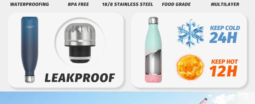 Gourde Isotherme Inox WATERSY 500ml – Bouteille de Sport Étanche Sans BPA