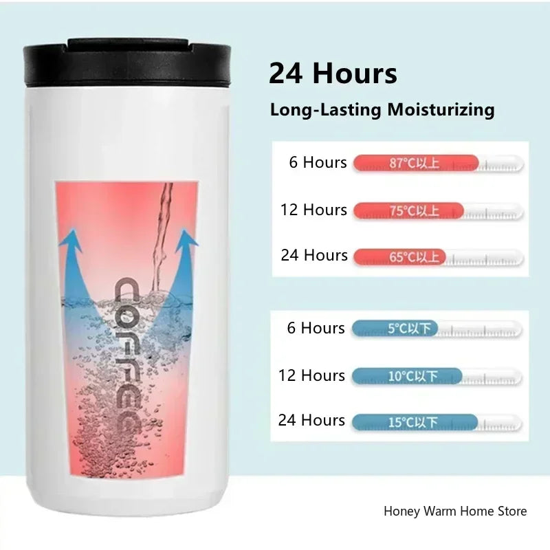 Mini Thermos de Poche en Acier Inoxydable (200ml / 360ml)