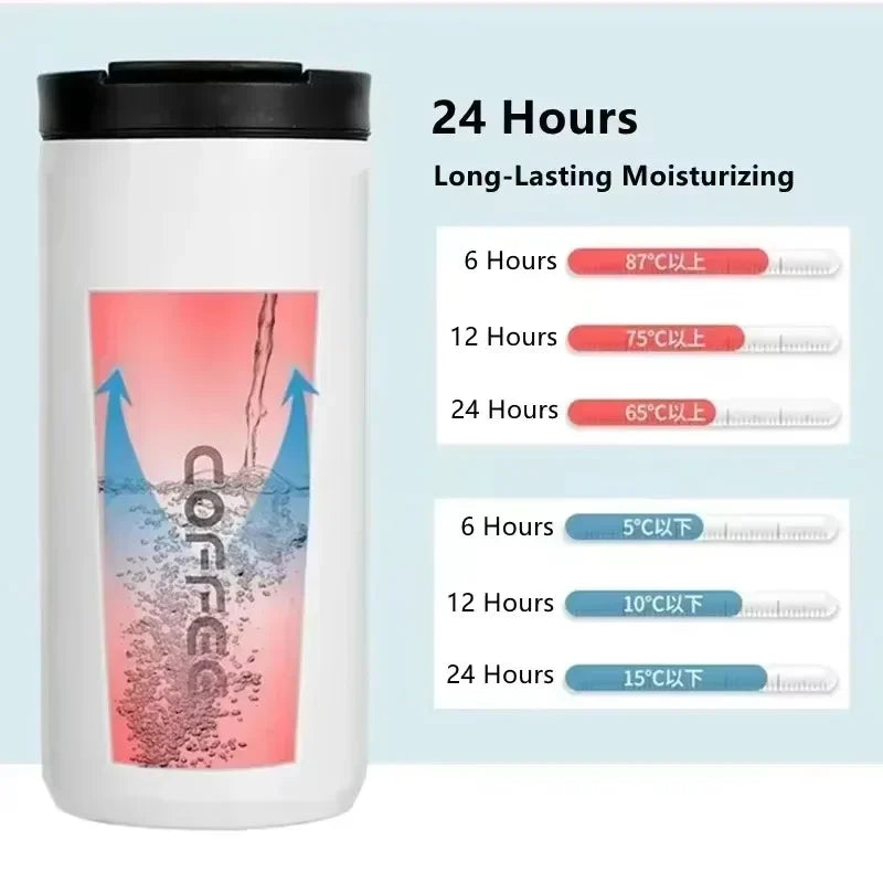 Mini Thermos de Poche en Acier Inoxydable (200ml / 360ml)