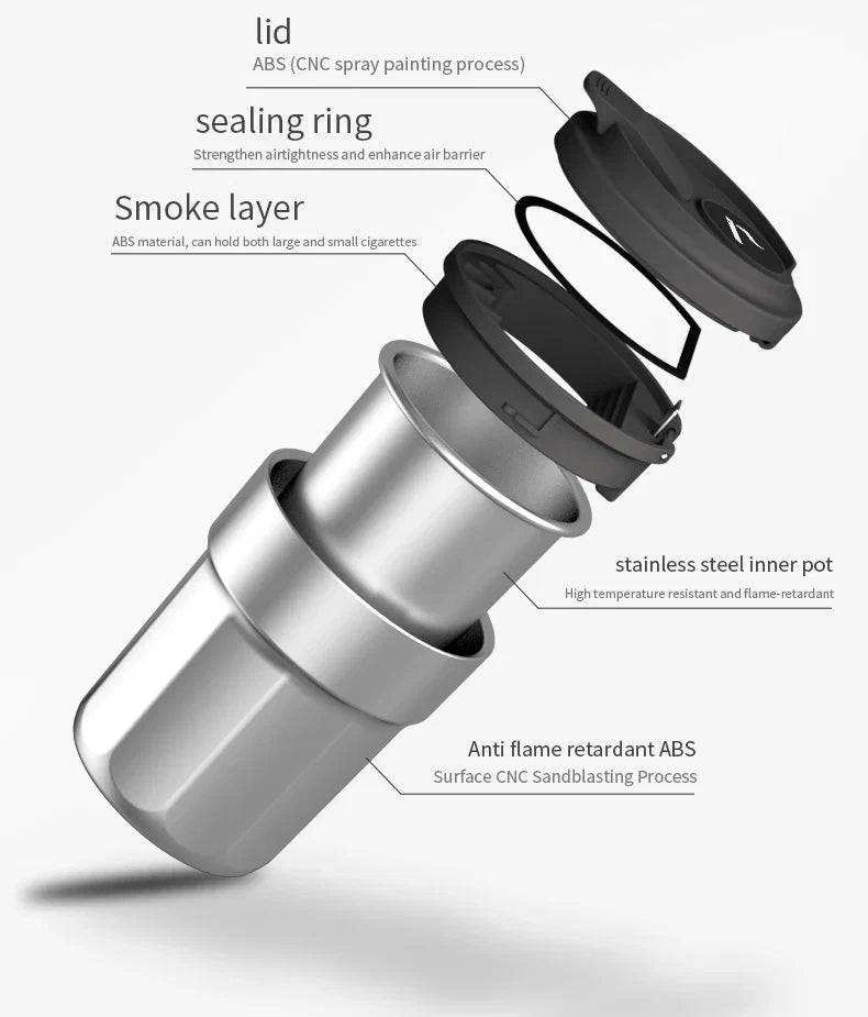 Cendrier de Voiture Lumineux Style Tasse à Café – Revêtement Inox et LED Automatique