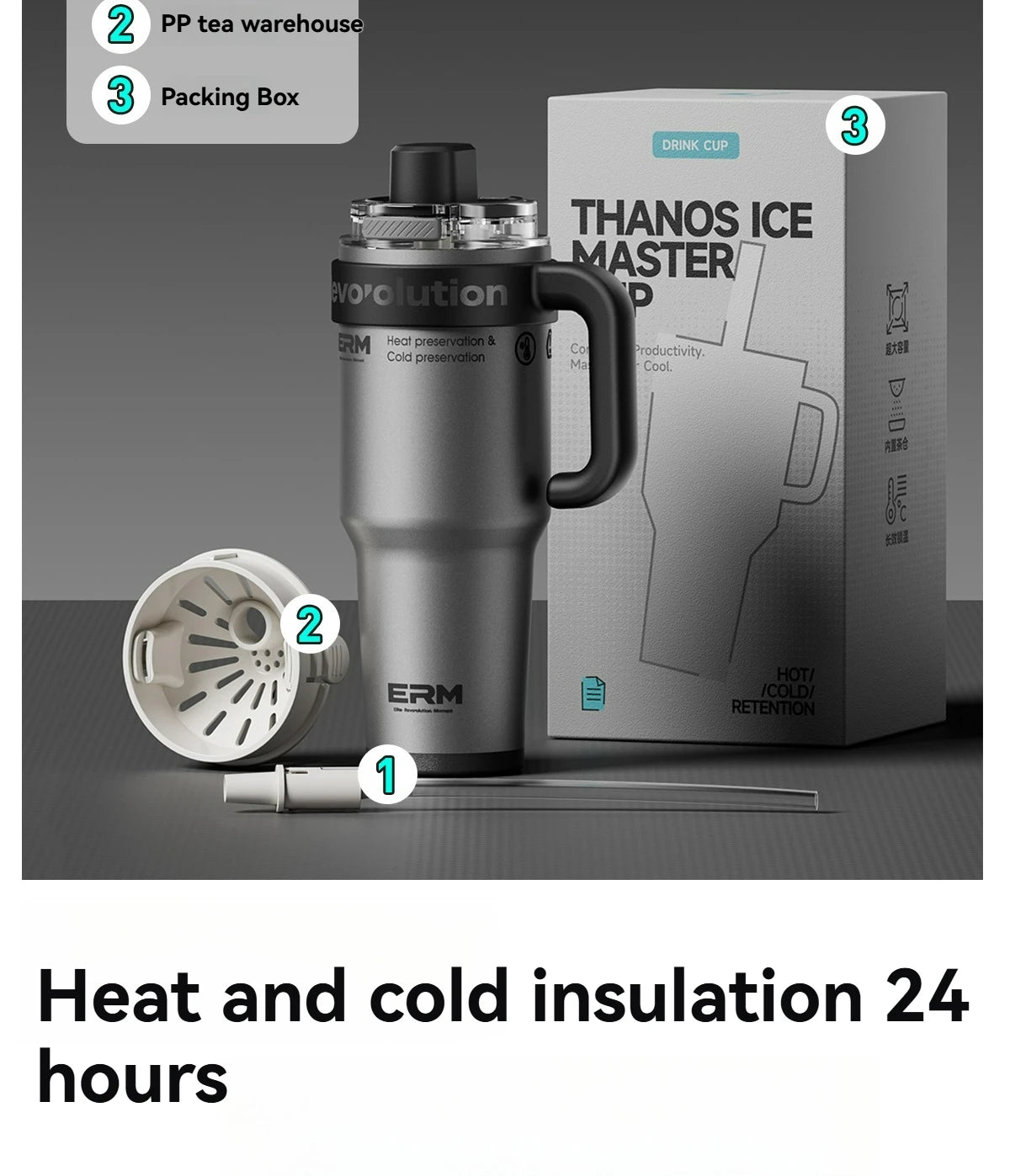 Thermos Isotherme Premium avec Revêtement Céramique