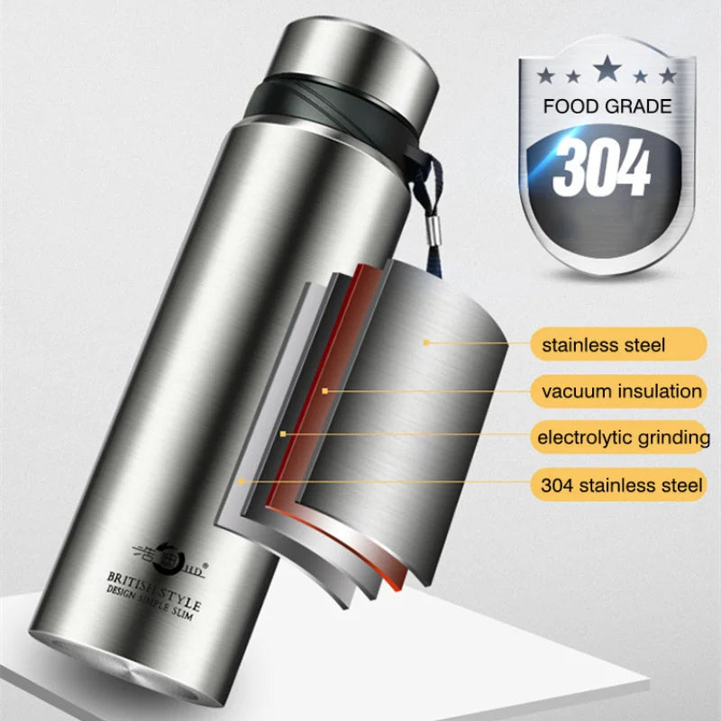 Tasse Isotherme Pro Inox 304
