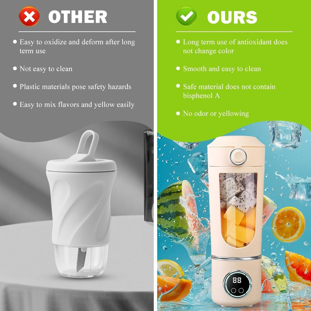 Mixeur Portable, Mini Mixeur Sur Pied Blender, Mixeur Smoothie Maker Portable 700Ml, Avec 12 Lames En Acier Inoxydable, Extracteur De Jus Rechargeable Pour Milkshakes, Fruits Et Légumes, Écran